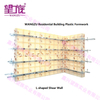 WANGZU High-Strength Modular Plastic Formwork System for Residential Building Construction
