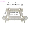 WANGZU Universal Frame Beam Formwork System | Modular Plastic Mold with/without Water Retaining Lip