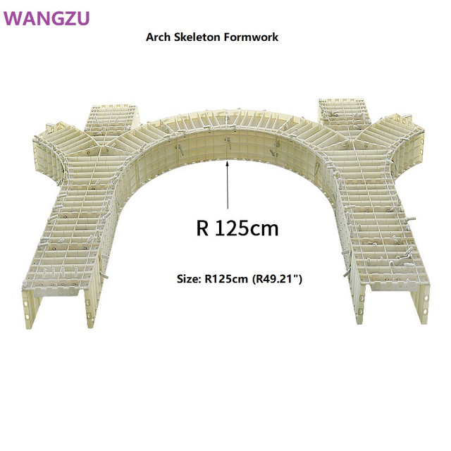 WANGZU Arch Skeleton Plastic Formwork | Custom Radius Arch Mold for Railway Slope & Highway Embankment